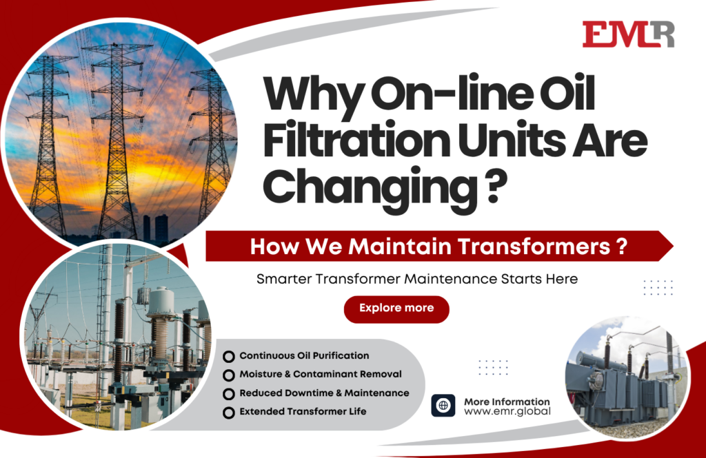 On-line Oil Filtration Units for Transformer Maintenance