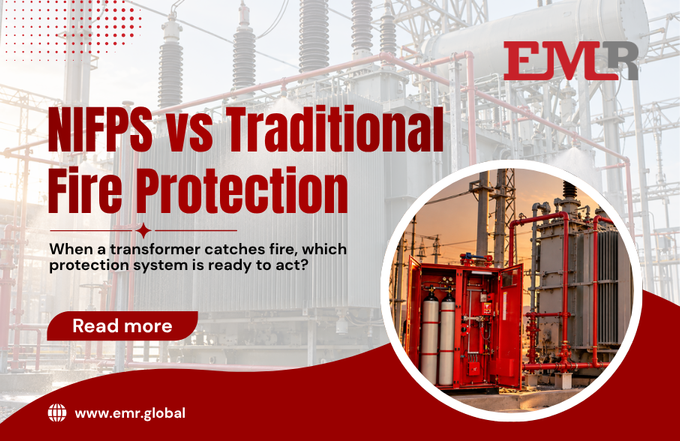 nitrogen injection fire protection system